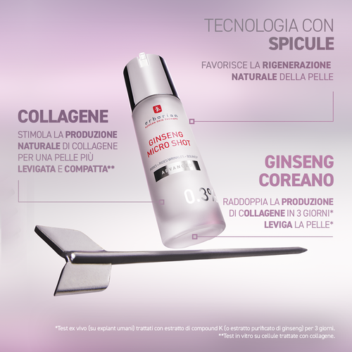 Vedi 5/6 il prodotto Ginseng Micro Shot Advanced, , IT