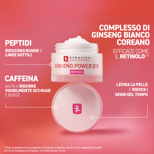 Vedi 5/7 il prodotto Ginseng Power Eye - Contorno occhi al Ginseng, , IT