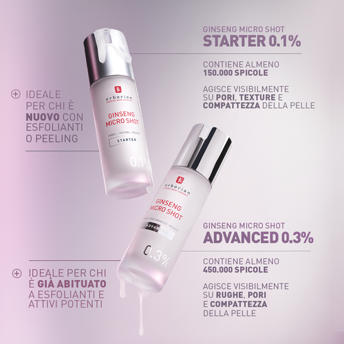 Vedi 6/6 il prodotto Ginseng Micro Shot Starter, , IT